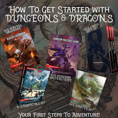 Getting Started with D&D - What to Buy!