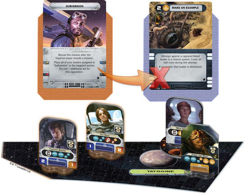 Star Wars Rebellion Expansion Rise of the Empire